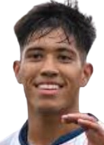 I.戈麦斯