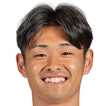 安田虎士朗