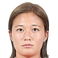 后藤若叶